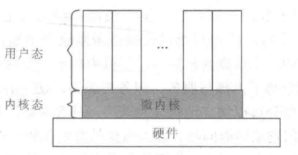 微内核结构